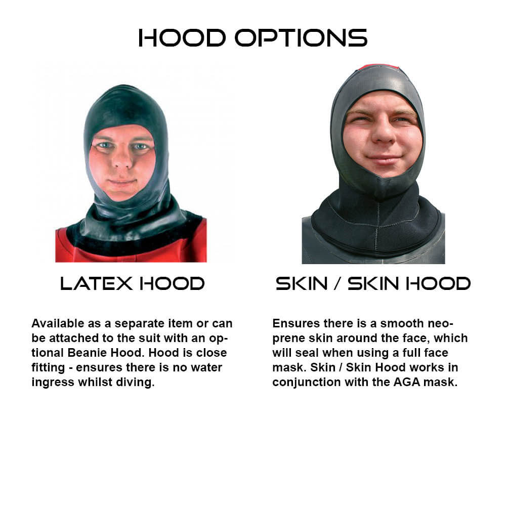 Hood Options