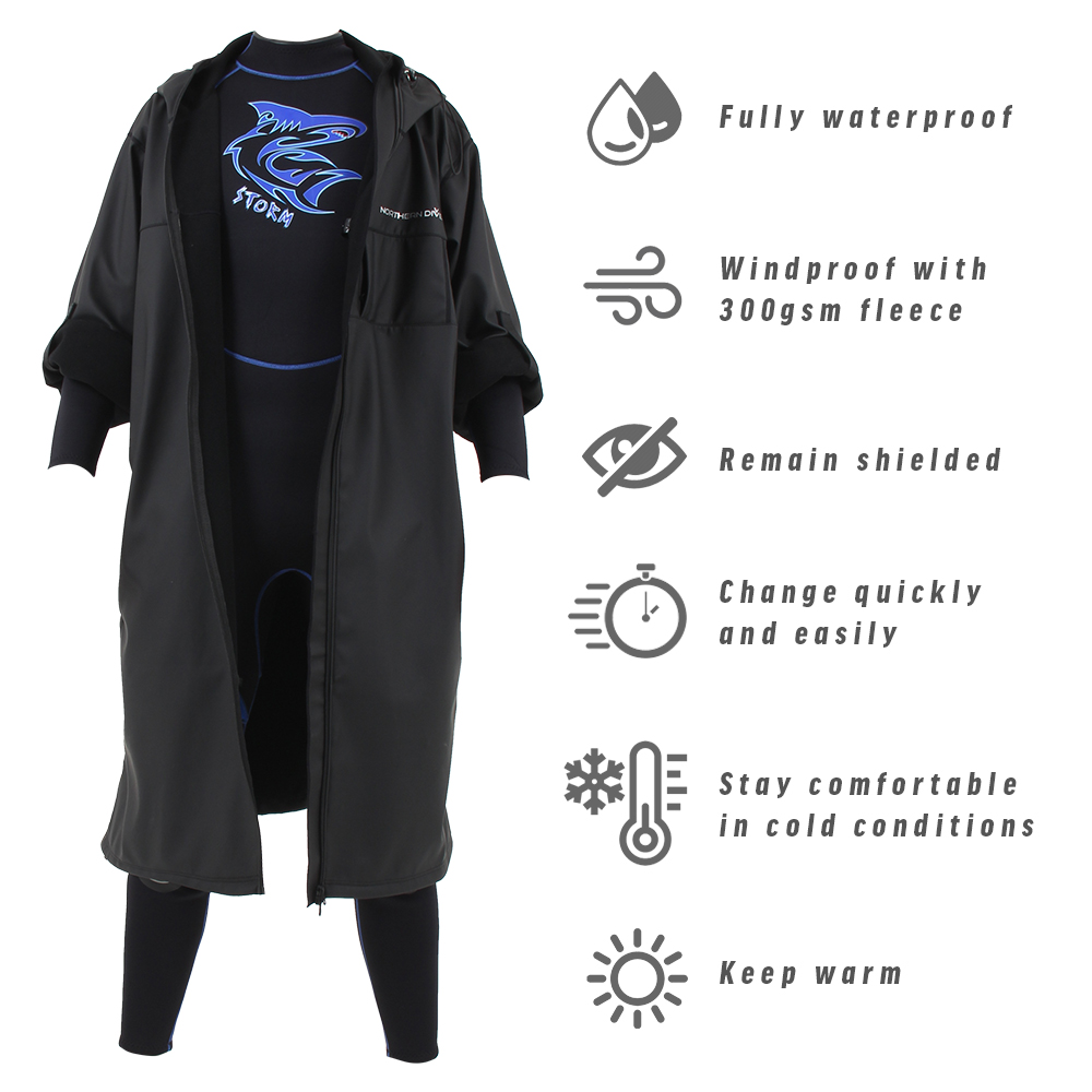 key features of changing robe