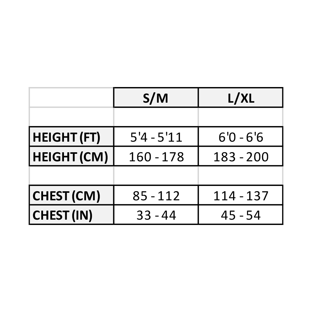 changing robe sizes