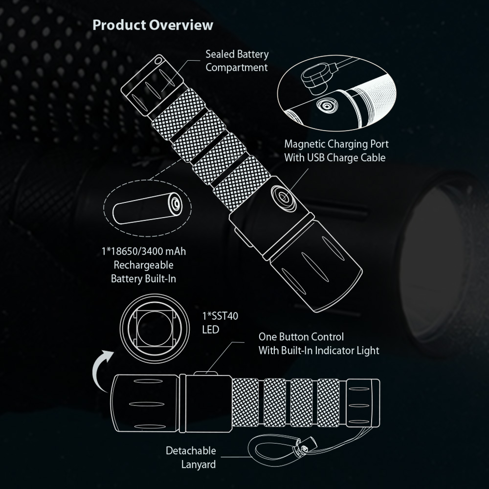 varilux-micro-torch-product-overview