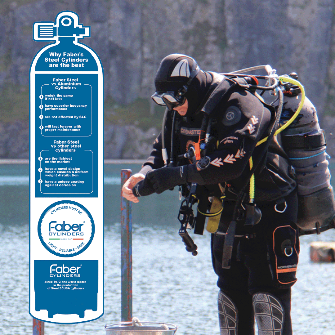 300 Bar Faber Cylinders.