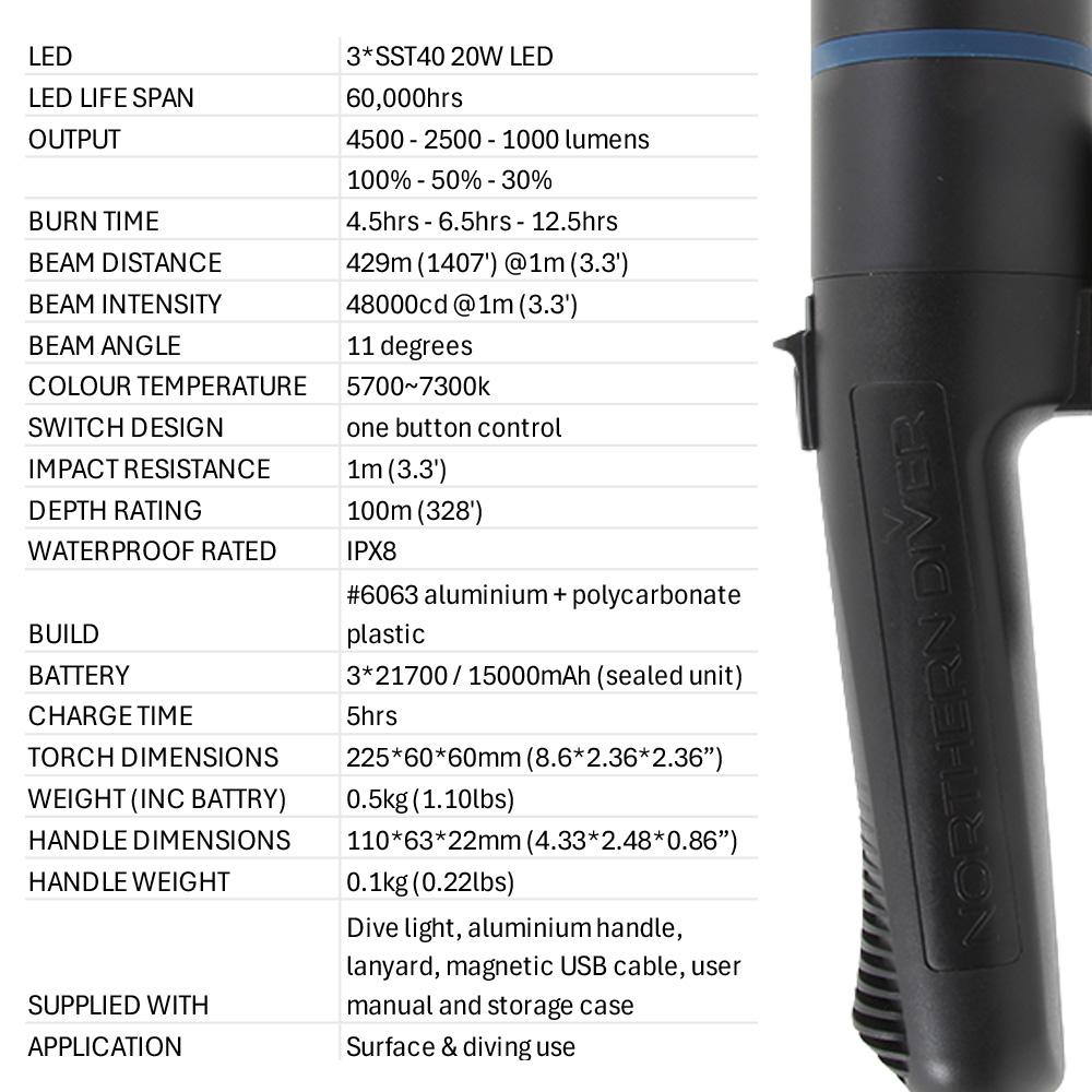 Fusion-X-technical-specification-table